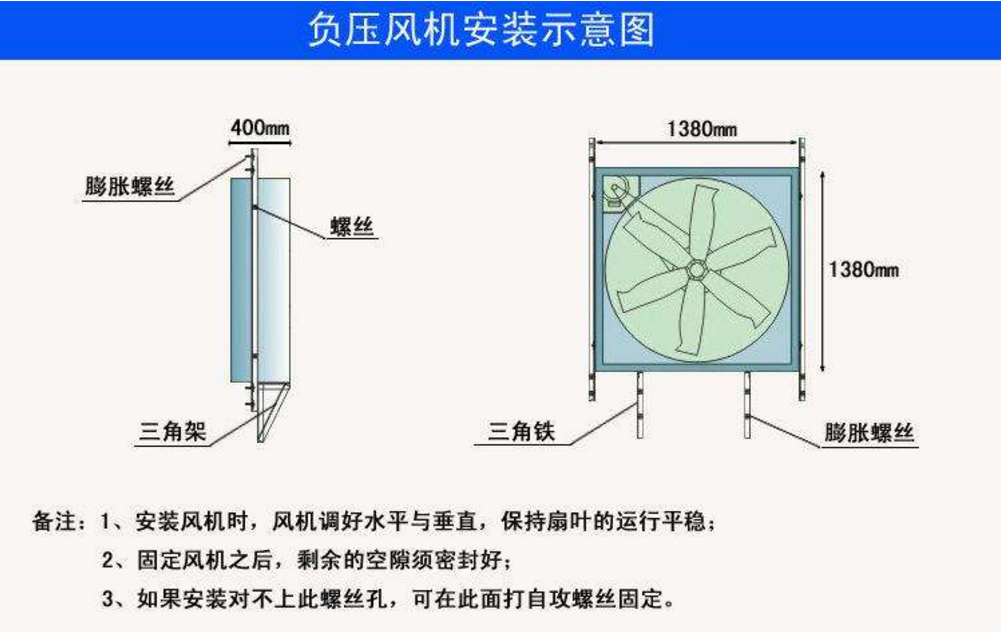負(fù)壓風(fēng)機(jī) 負(fù)壓風(fēng)機(jī)