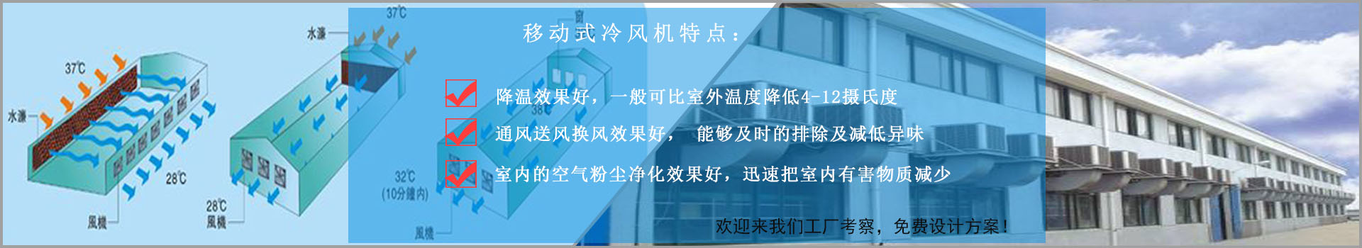 移動式冷風機