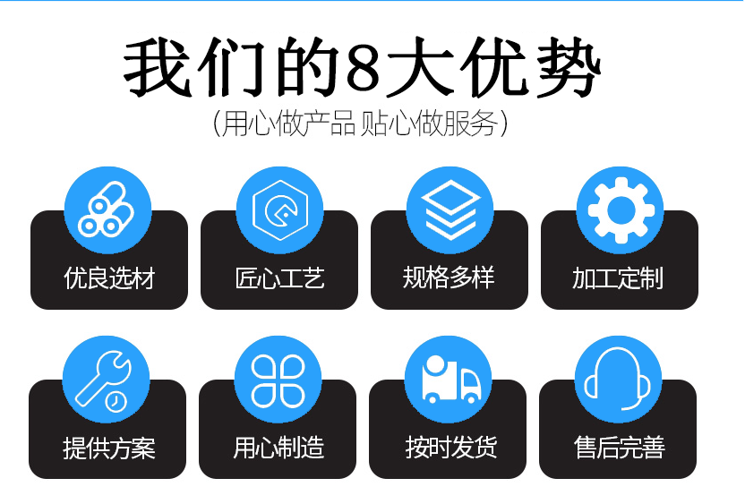 轉輪+RTO