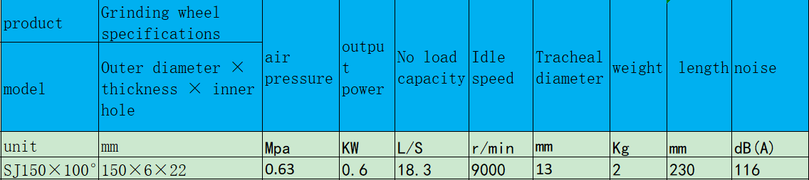 SJ150×100°角向式氣動磨光機(jī).png